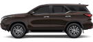 Toyota 2020 Fortuner dashboard lights and meaning