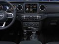 Jeep Gladiator Dashboard Lights And Meaning