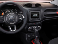 Jeep Renegade Dashboard Lights And Meaning